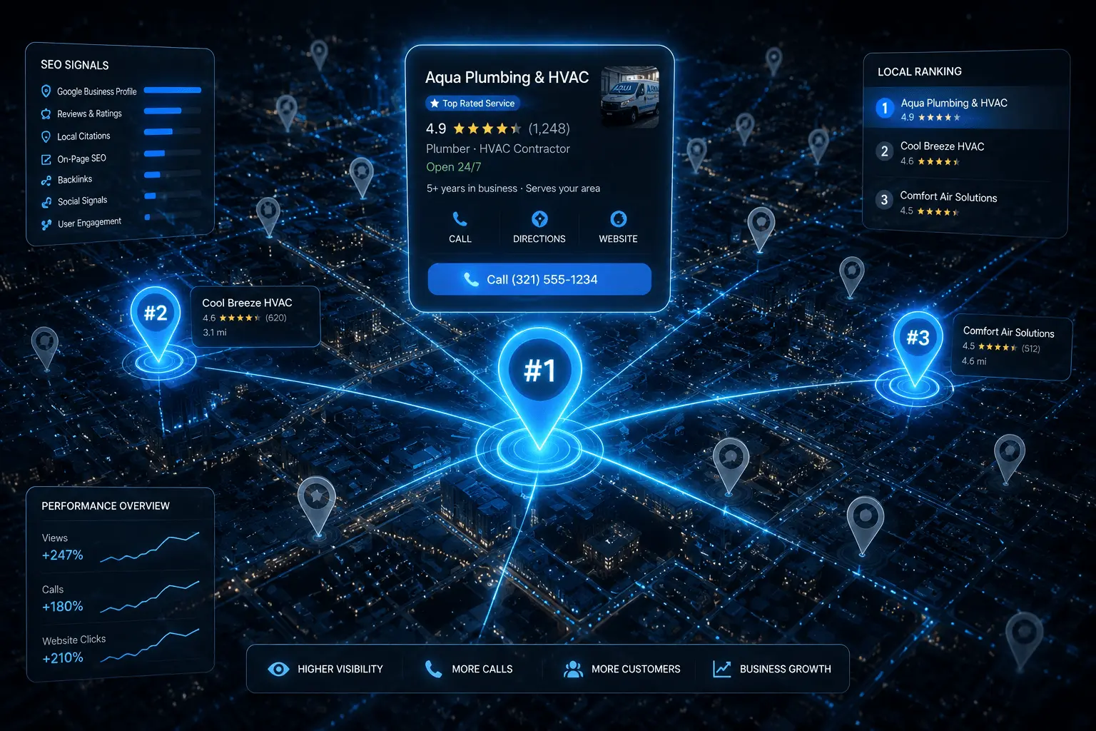 How to Rank on Google Maps