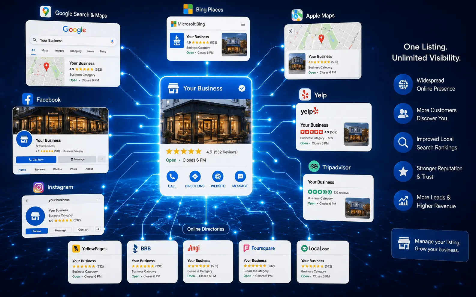 What Are Local Citations in SEO
